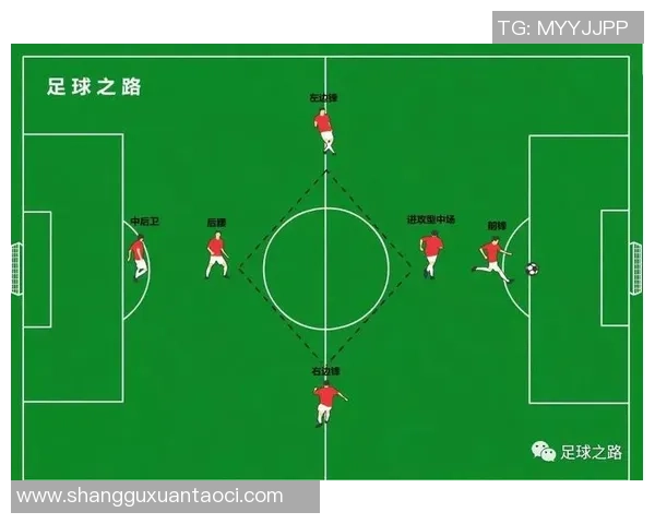 杭州足球队防反战术解析：如何在比赛中实现高效反击与稳固防守